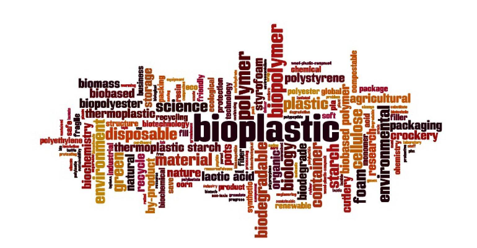 Word cloud image